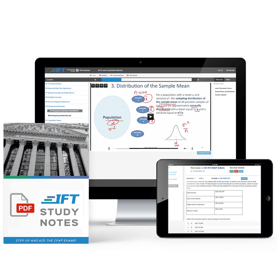 IFT CFA: Detailed Reviews, Study Packages & Discounts 20 wsi imageoptim basic plus package new square x 930 png updated